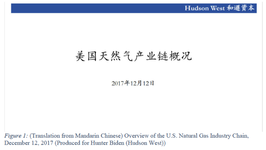 Overview of the U.S. Natural Gas Industry Chain - Title Page